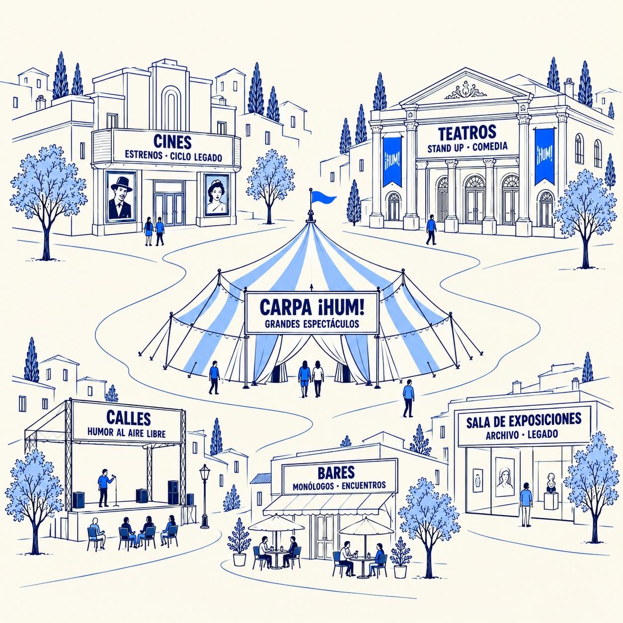 Ilustración de la ciudad ¡HUM!